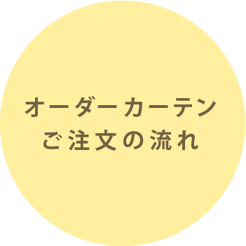 オーダーカーテンご注文の流れ