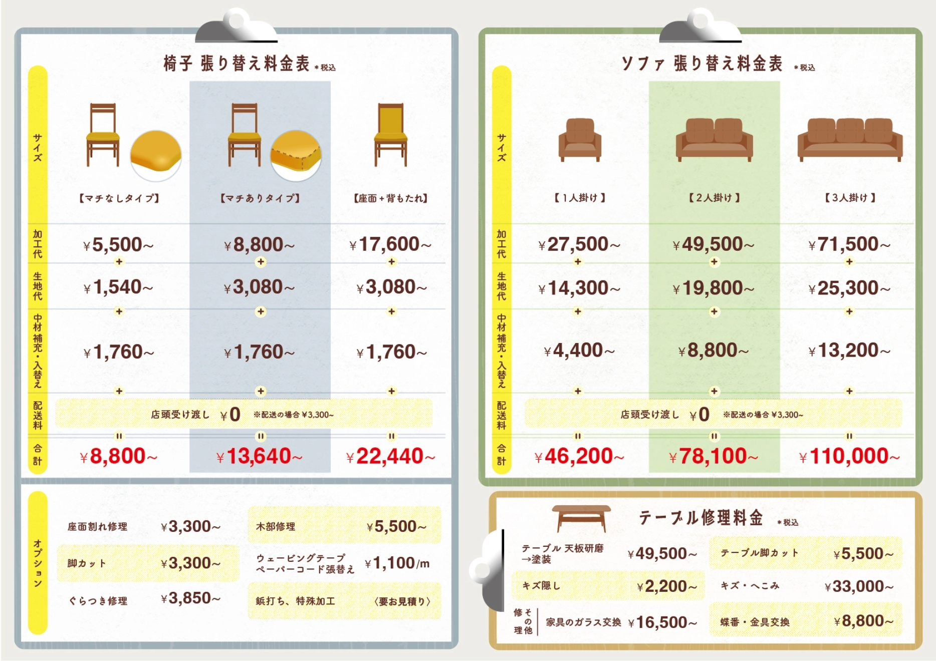 張り替え料金表