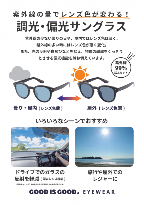 調光・偏光A5サングラスPOP_01